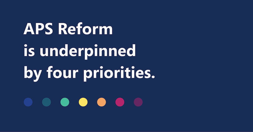 Social media tile 1 - APS Reform is underpinned by four priorities